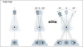 be_sure_tomosynthesis_true_3d_breast_tomosynthesis-0004278510copy