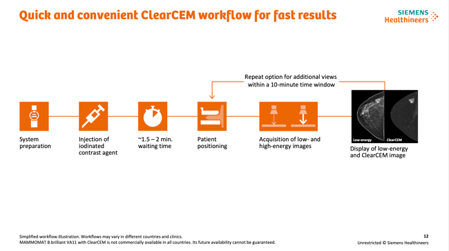 ClearCEM with Siemens Healthineers
