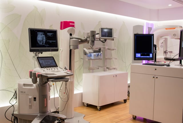 Increase Mammogram Volume with These 6 Steps