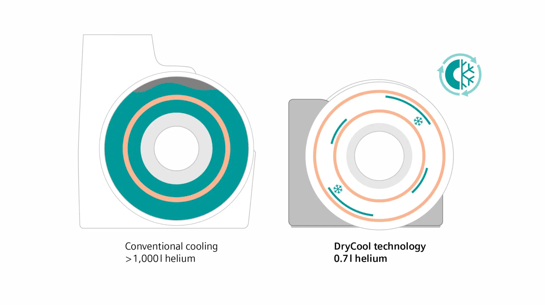 drycool tech siemens