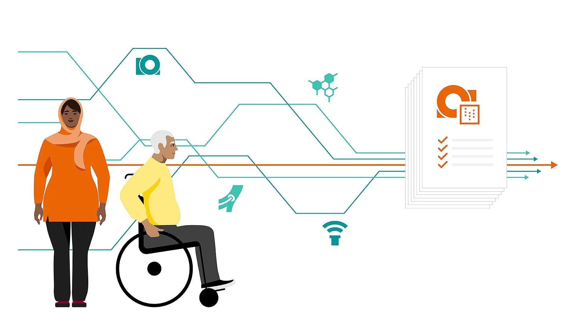 Siemens Healthineers Patient Pathways