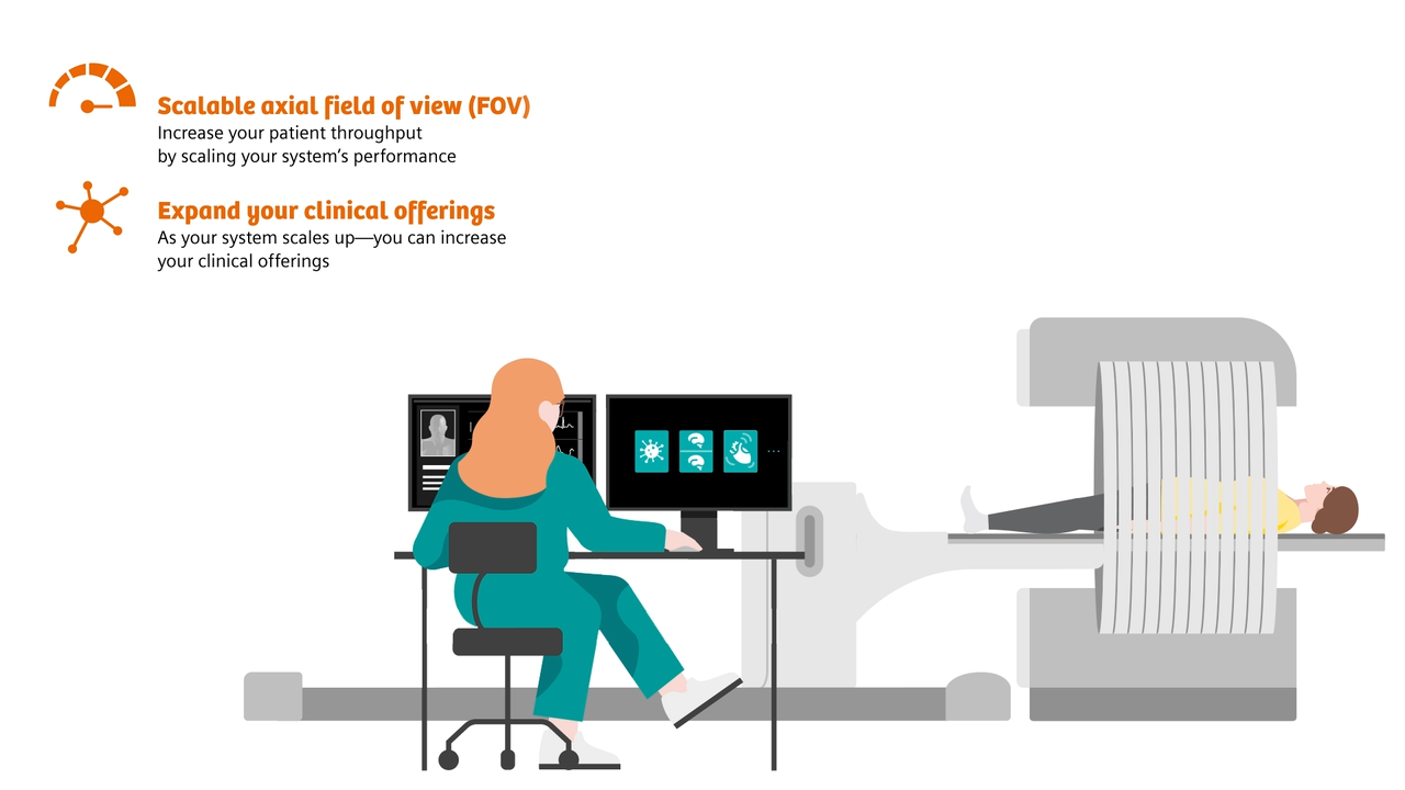 siemens-healthineers_mi_biograph_trinion-scalable-performance-2