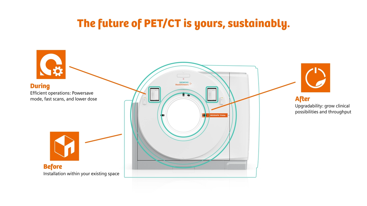 siemens-healthineers_mi_biograph_trinion-scalable-sustainability